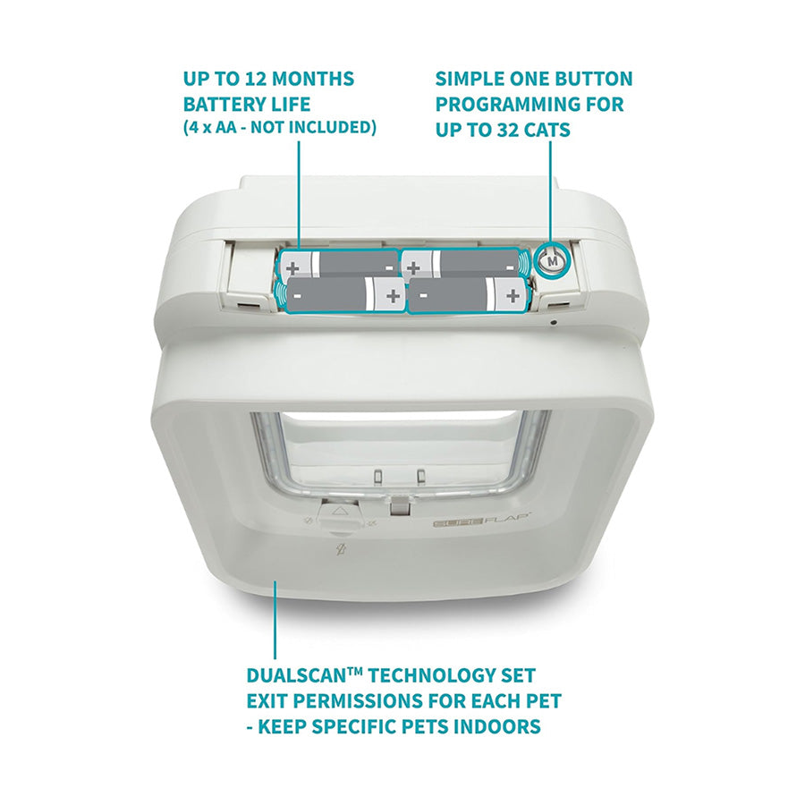 SureFlap DualScan Microchip Cat Flap – White